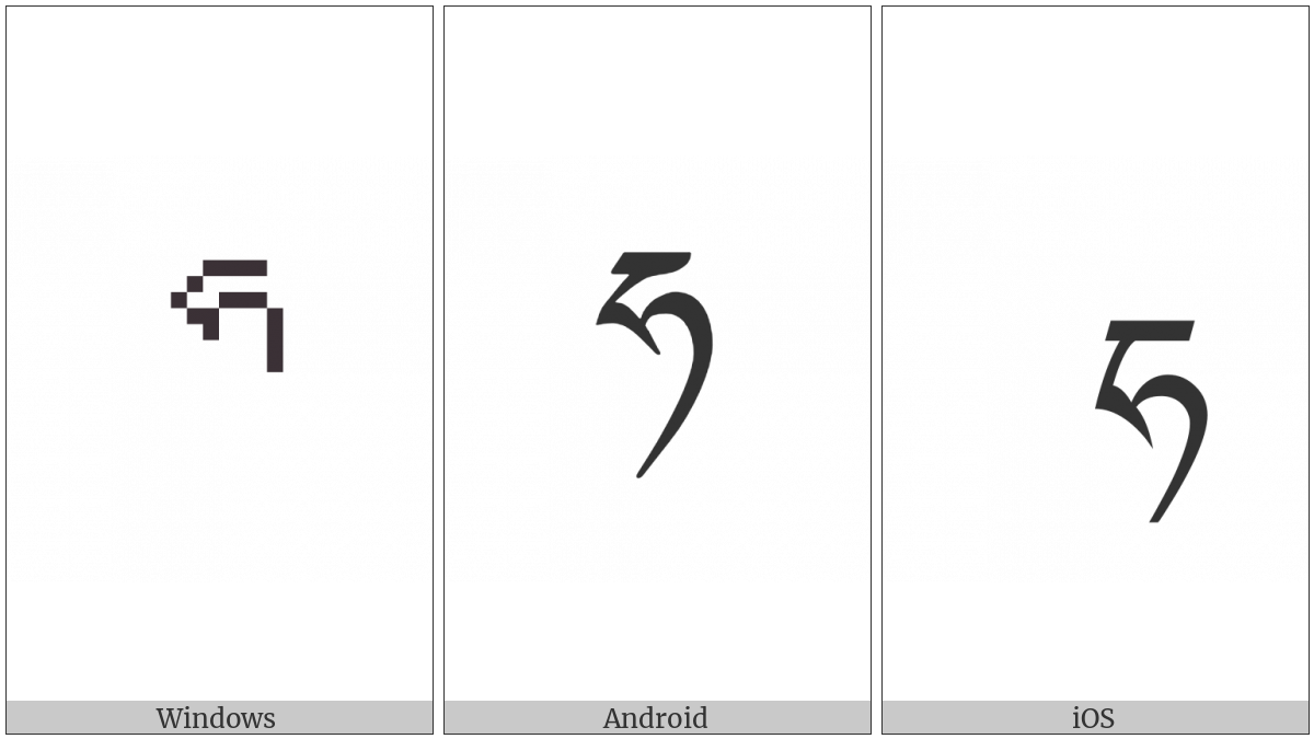 Tibetan Letter Ha on various operating systems