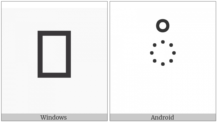 Tibetan Sign Rjes Su Nga Ro on various operating systems