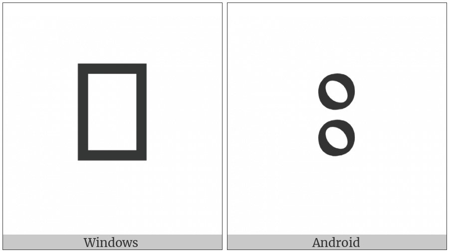Tibetan Sign Rnam Bcad on various operating systems