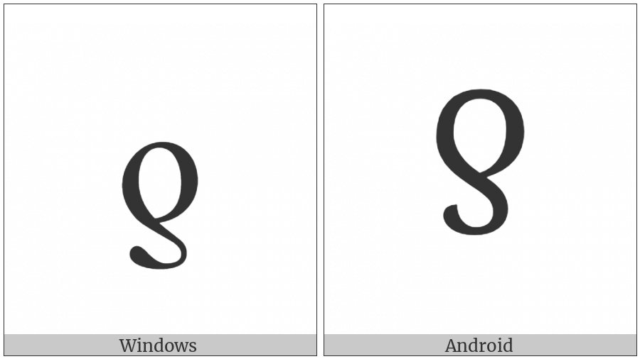 Latin Small Letter Turned Delta on various operating systems