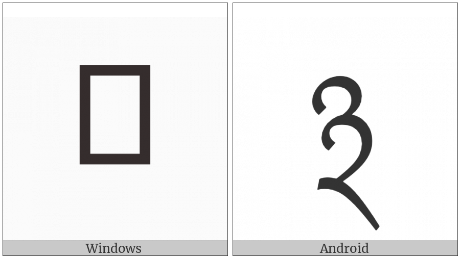 Tibetan Mark Paluta on various operating systems