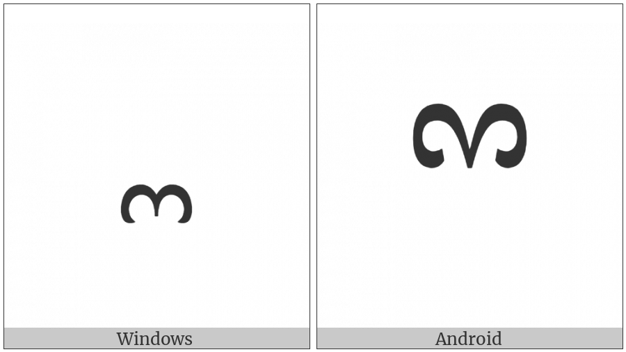 Tibetan Sign Mchu Can on various operating systems