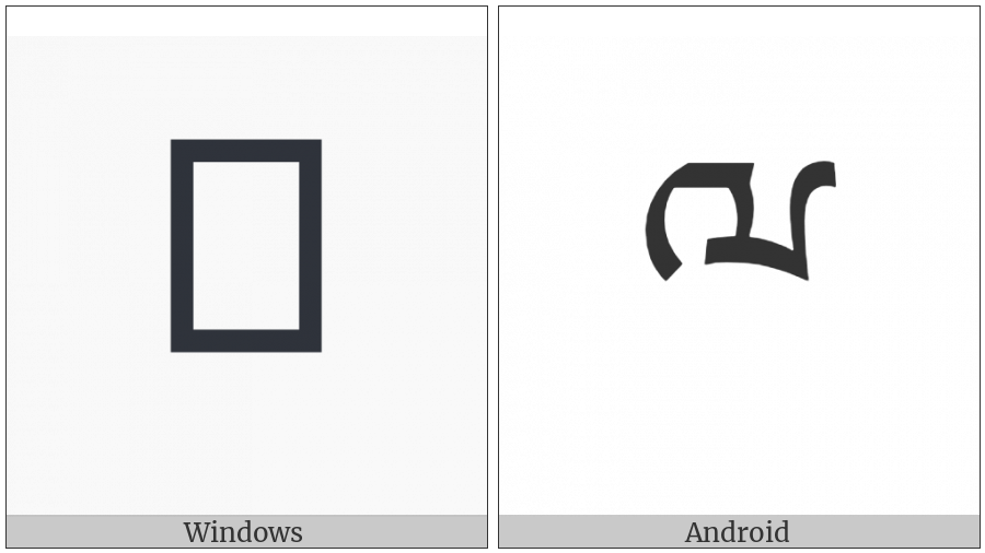 Tibetan Sign Gru Med Rgyings on various operating systems