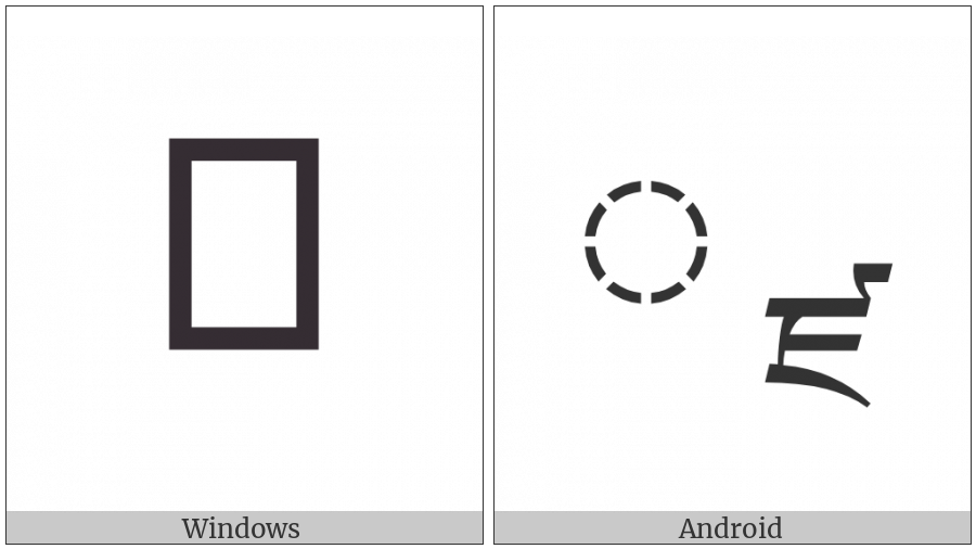 Tibetan Subjoined Letter Dza on various operating systems