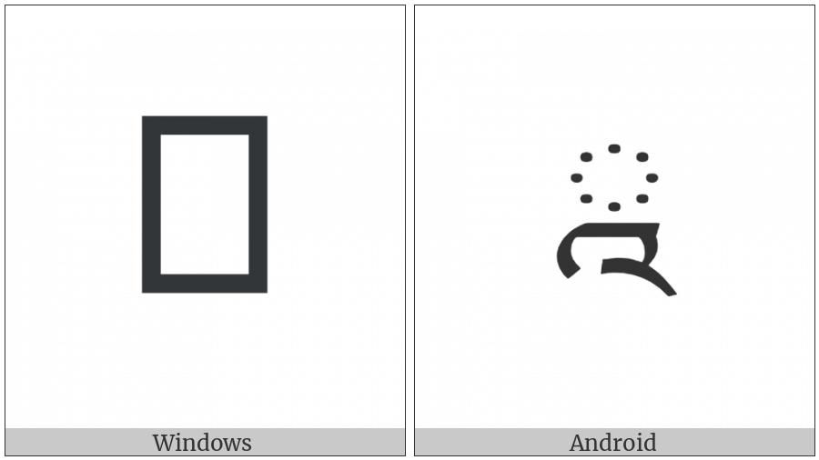 Tibetan Subjoined Letter -A on various operating systems