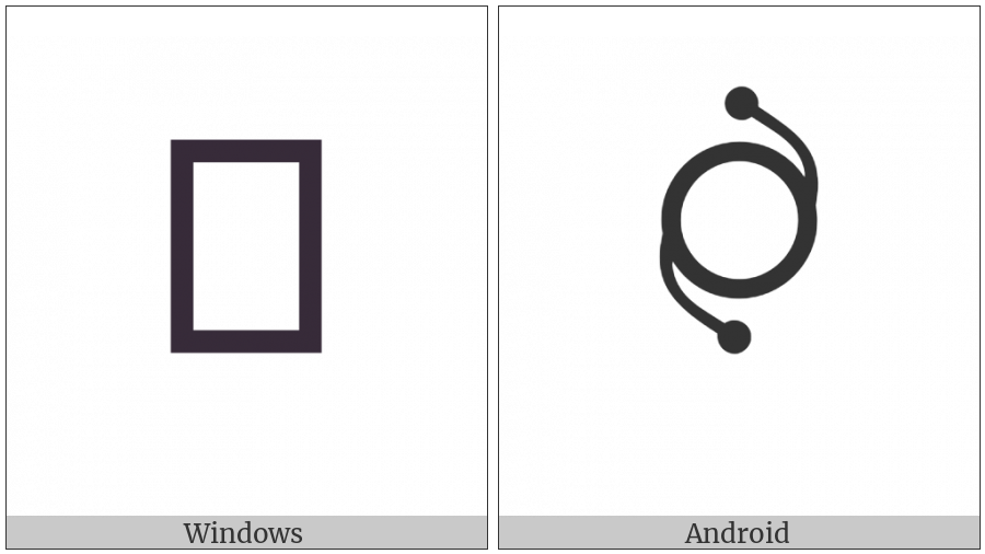 Tibetan Cantillation Sign Cang Te-U on various operating systems