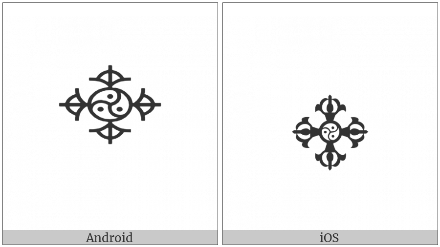 Tibetan Symbol Rdo Rje Rgya Gram on various operating systems