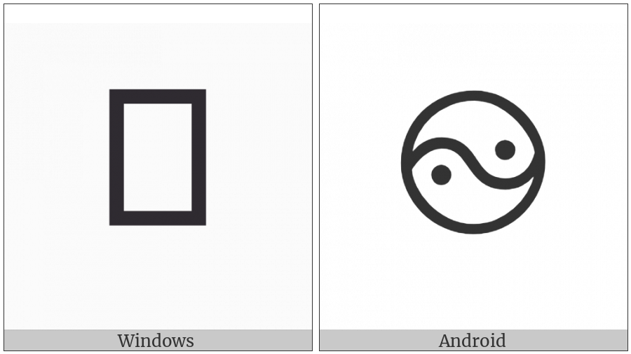 Tibetan Symbol Nor Bu Nyis -Khyil on various operating systems