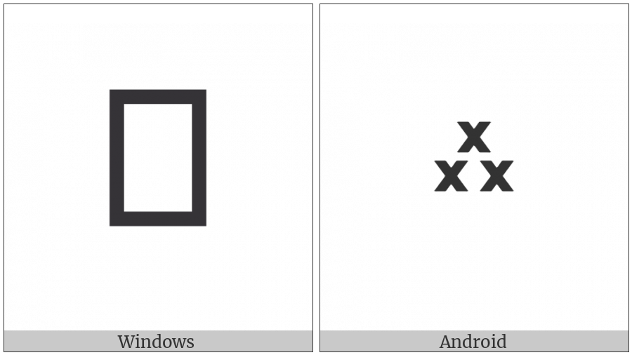 Tibetan Sign Rdel Nag Gsum on various operating systems