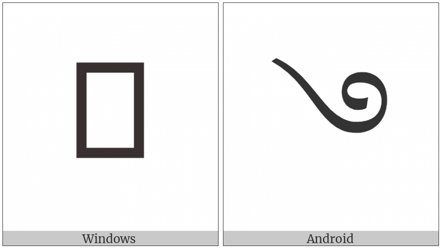 Tibetan Mark Initial Brda Rnying Yig Mgo Mdun Ma on various operating systems
