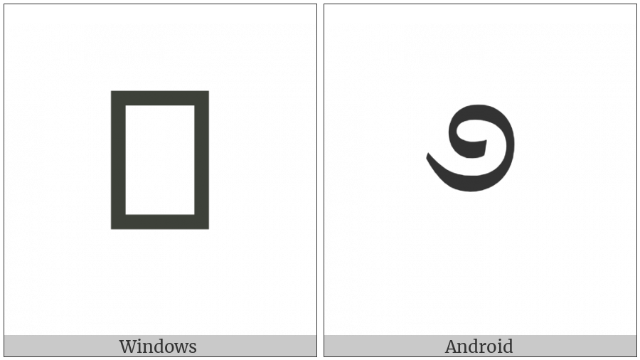 Tibetan Mark Closing Brda Rnying Yig Mgo Sgab Ma on various operating systems
