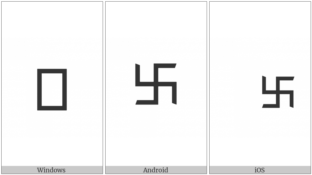 Right-Facing Svasti Sign on various operating systems
