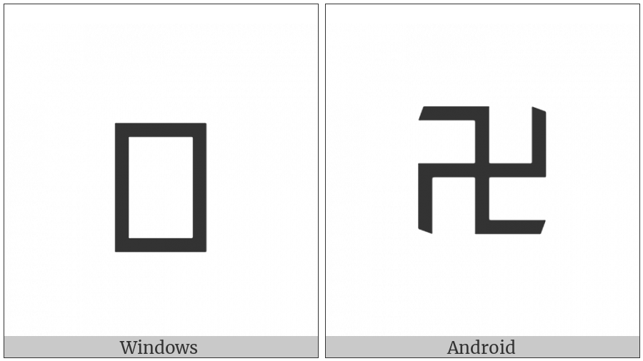 Left-Facing Svasti Sign on various operating systems