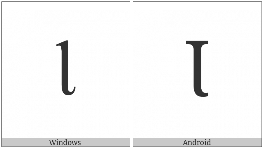 Latin Capital Letter Iota on various operating systems