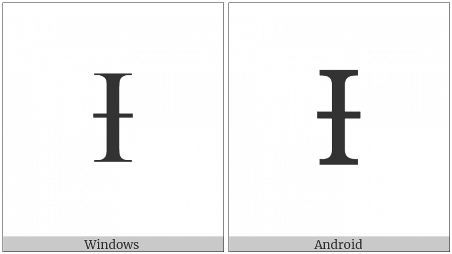 Latin Capital Letter I With Stroke on various operating systems