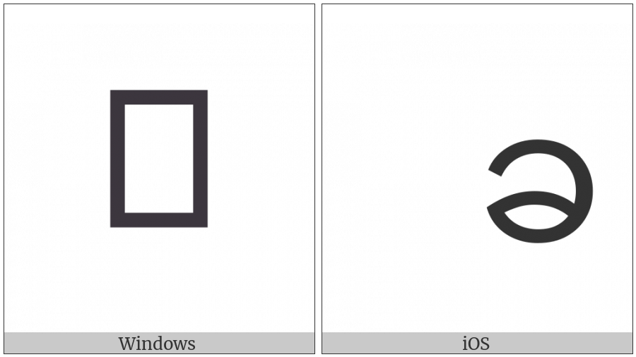 Myanmar Letter Kha on various operating systems
