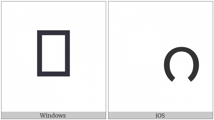 Myanmar Letter Ga on various operating systems
