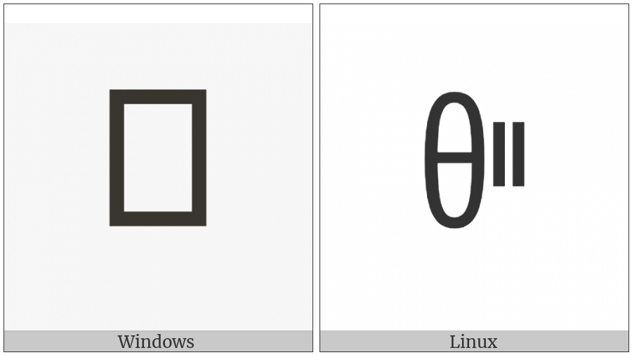 Yi Syllable Pie on various operating systems
