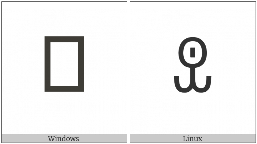 Yi Syllable Piep on various operating systems