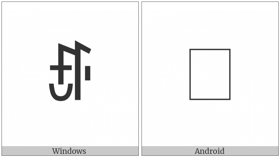 Yi Syllable Pyp on various operating systems