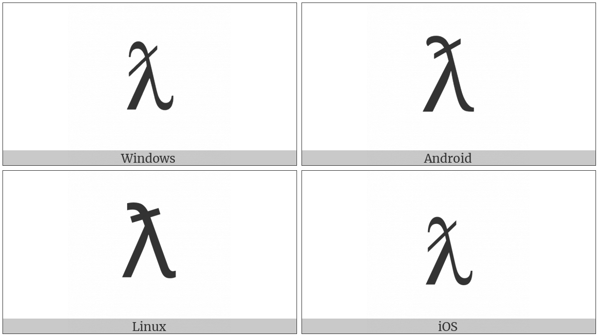 Latin Small Letter Lambda With Stroke on various operating systems