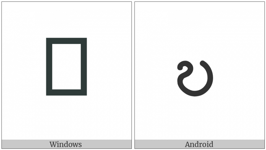Myanmar Letter Ddha on various operating systems