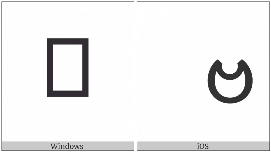 Myanmar Letter Ba on various operating systems