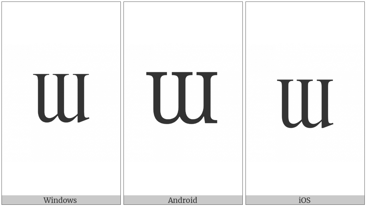 Latin Capital Letter Turned M on various operating systems