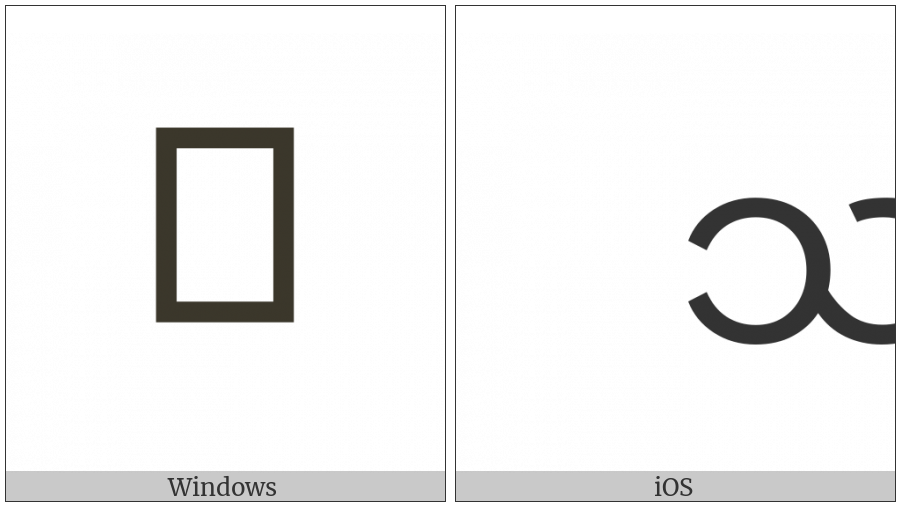 Myanmar Letter Sa on various operating systems