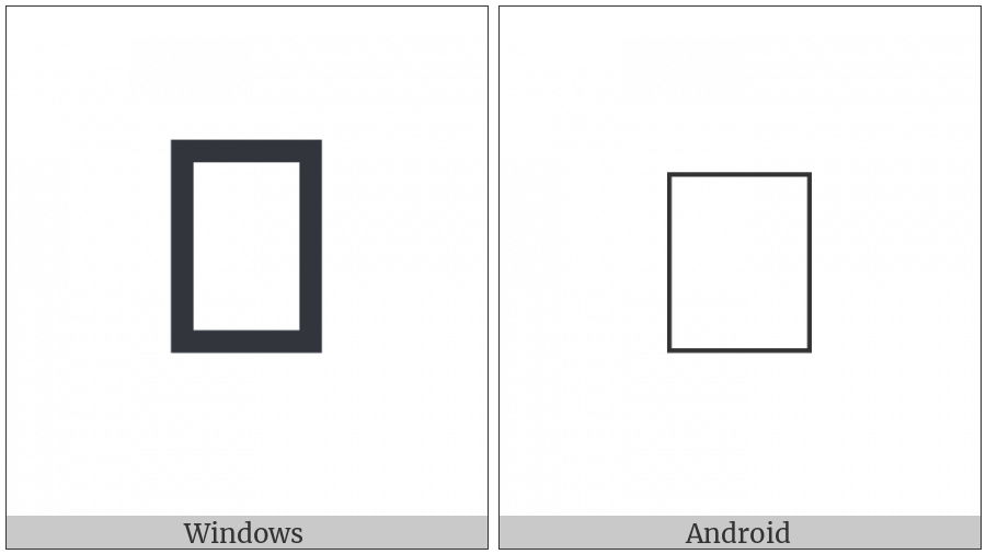 Yi Syllable Ddex on various operating systems