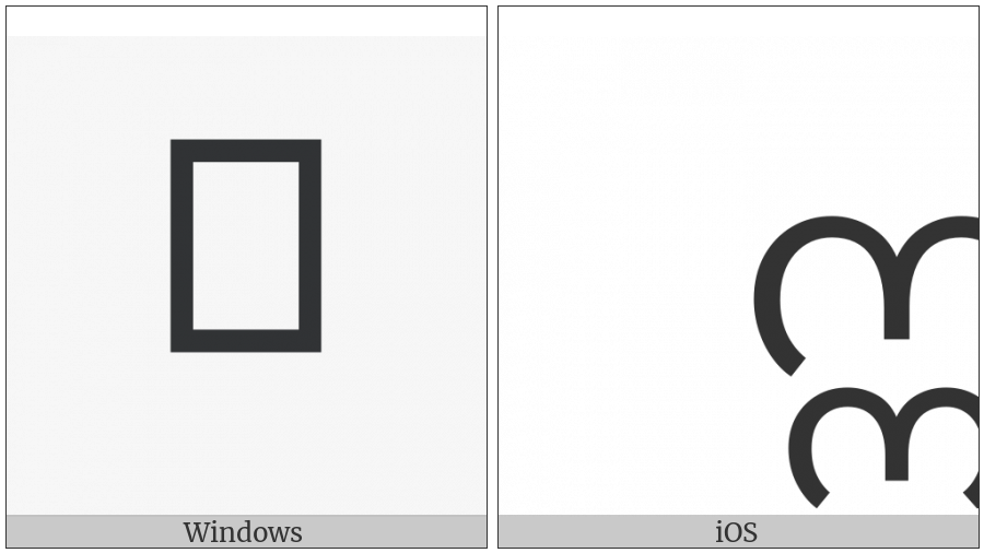 Myanmar Letter I on various operating systems