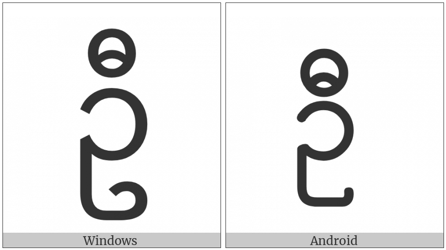 Myanmar Letter Uu on various operating systems
