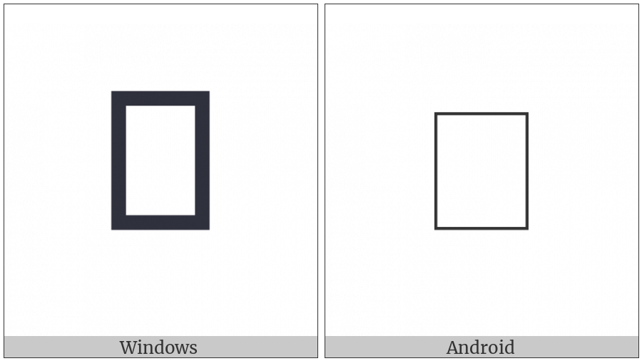 Yi Syllable Niex on various operating systems