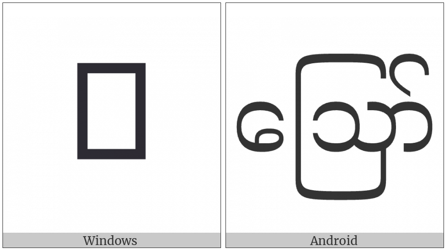 Myanmar Letter Au on various operating systems