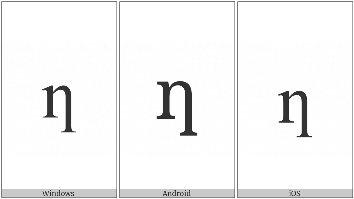 Latin Small Letter N With Long Right Leg on various operating systems