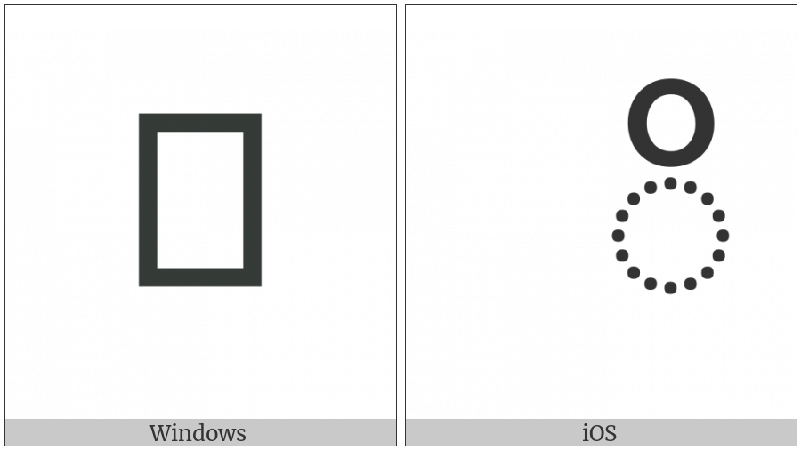 Myanmar Vowel Sign I on various operating systems