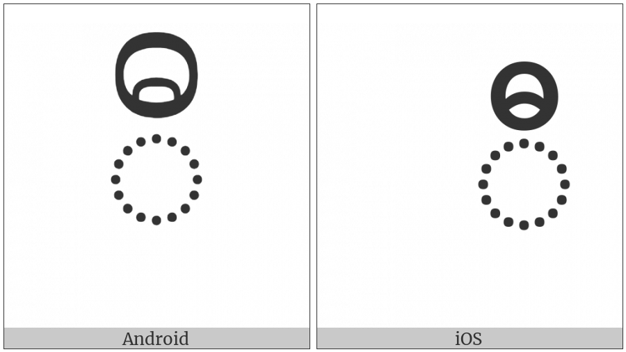 Myanmar Vowel Sign Ii on various operating systems