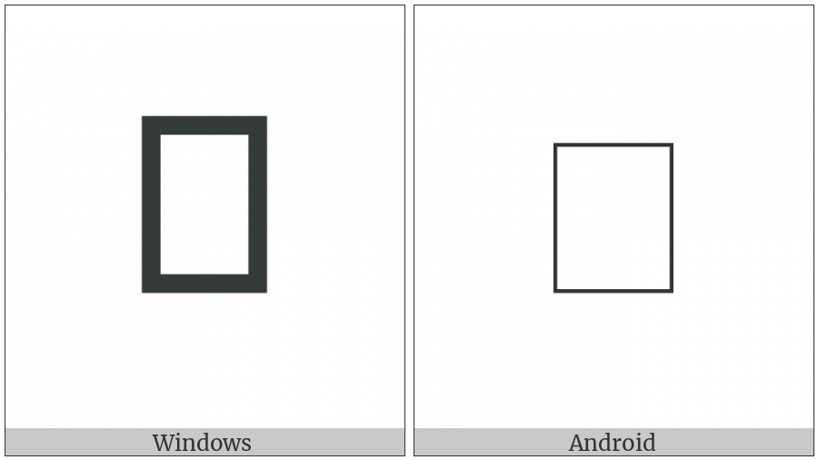 Yi Syllable Kax on various operating systems