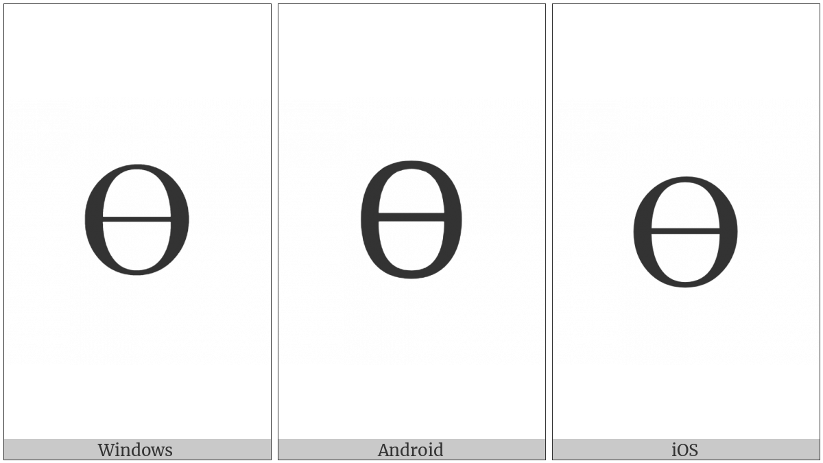 Latin Capital Letter O With Middle Tilde on various operating systems