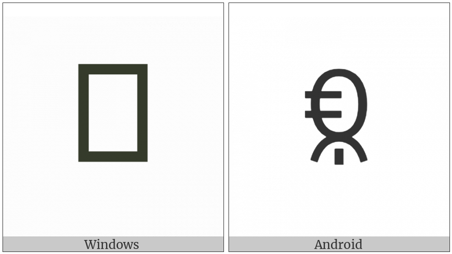 Yi Syllable Hep on various operating systems