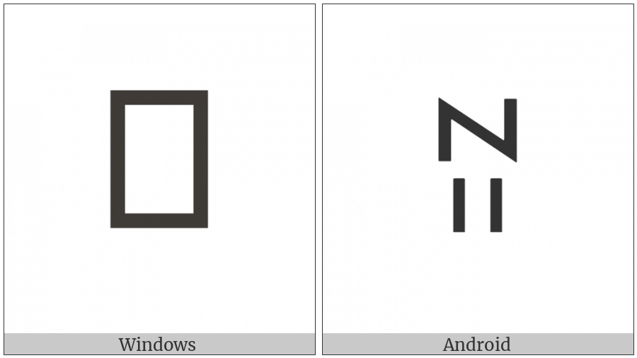 Yi Syllable Wap on various operating systems