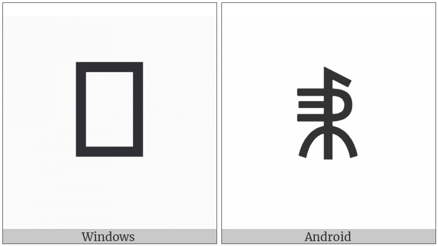Yi Syllable Wuop on various operating systems