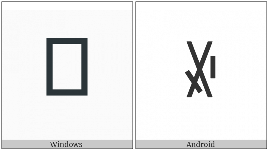 Yi Syllable Wop on various operating systems