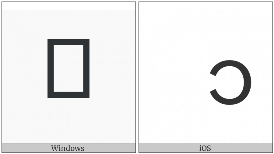 Myanmar Digit One on various operating systems