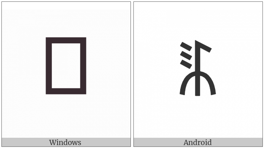 Yi Syllable We on various operating systems