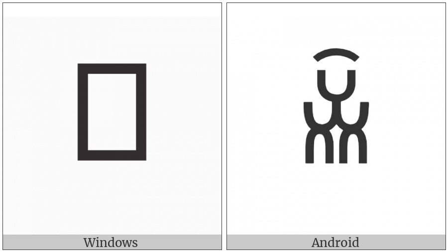 Yi Syllable Zix on various operating systems