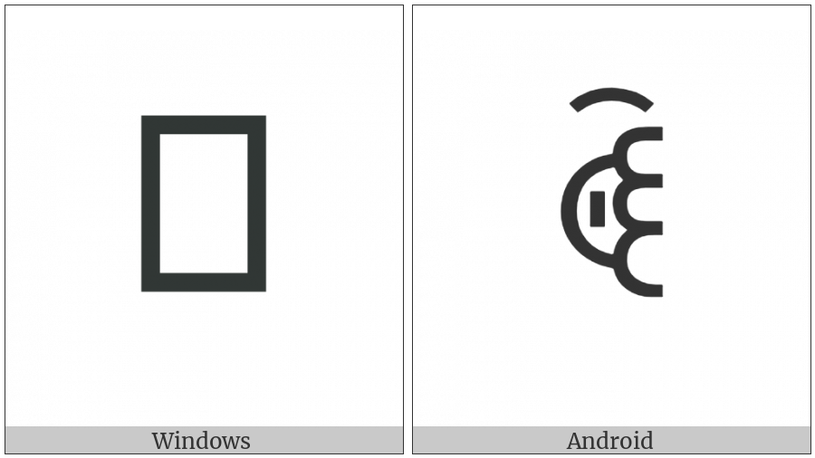 Yi Syllable Zax on various operating systems