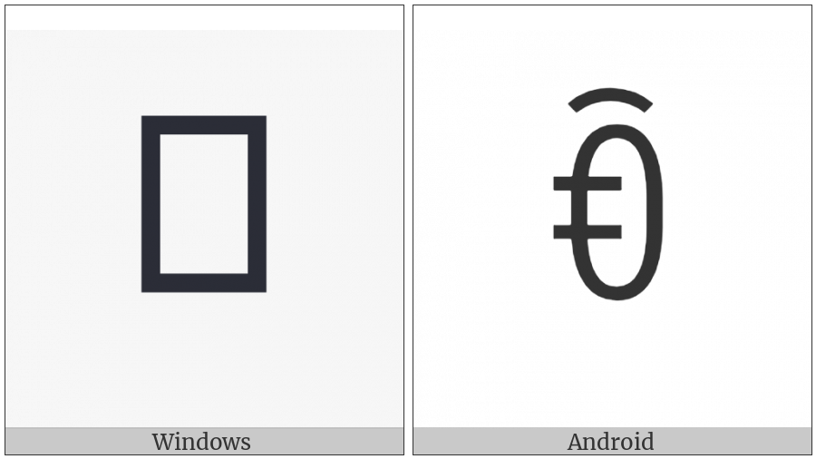 Yi Syllable Zuox on various operating systems