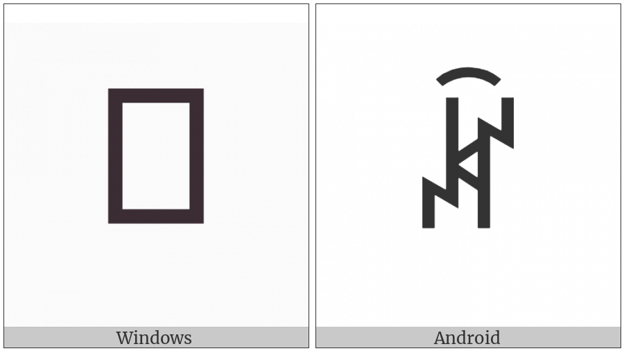 Yi Syllable Zox on various operating systems