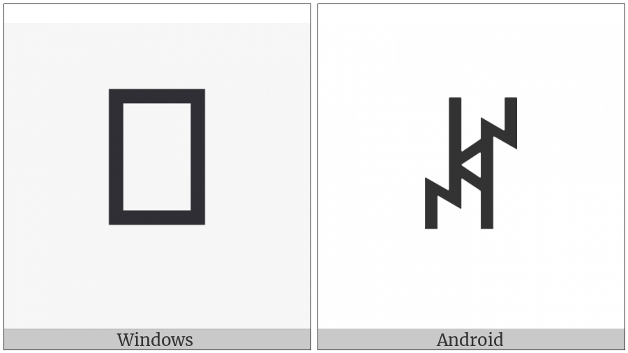 Yi Syllable Zo on various operating systems